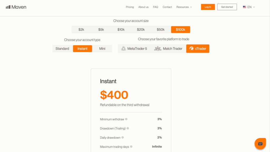 Maven Trading proprietary trading platform, challenges, dashboard, and rules - Preview 4